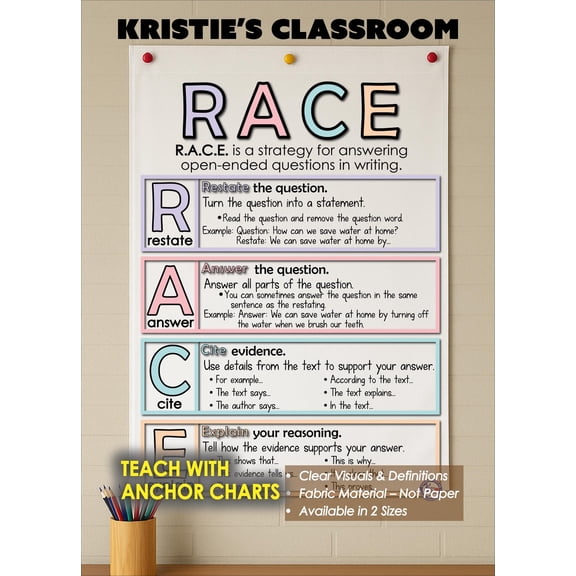 RACE Strategy Anchor Chart Wall Art Print, Unframed Paper Poster 8x10in