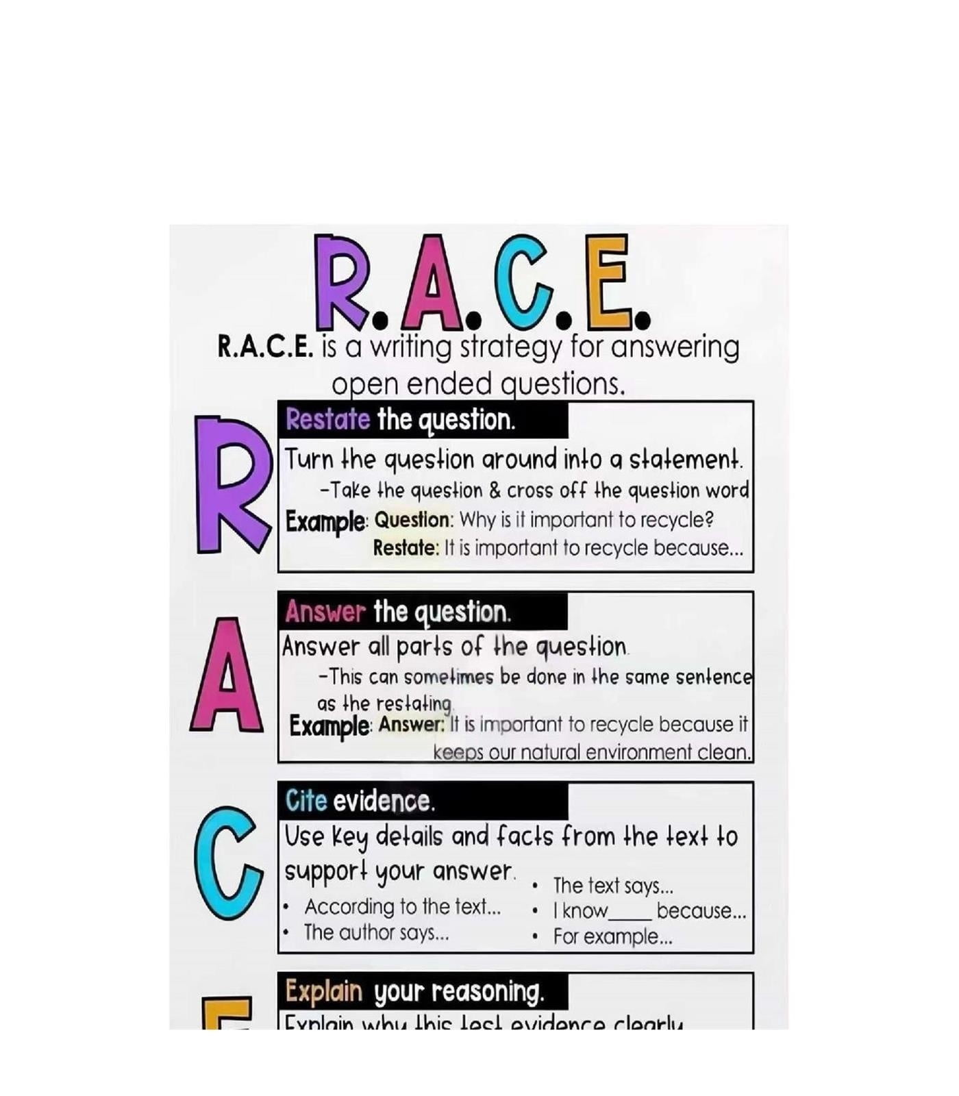 RACE Writing Strategy Poster Text Evidence Sentence Starters - Walmart.com