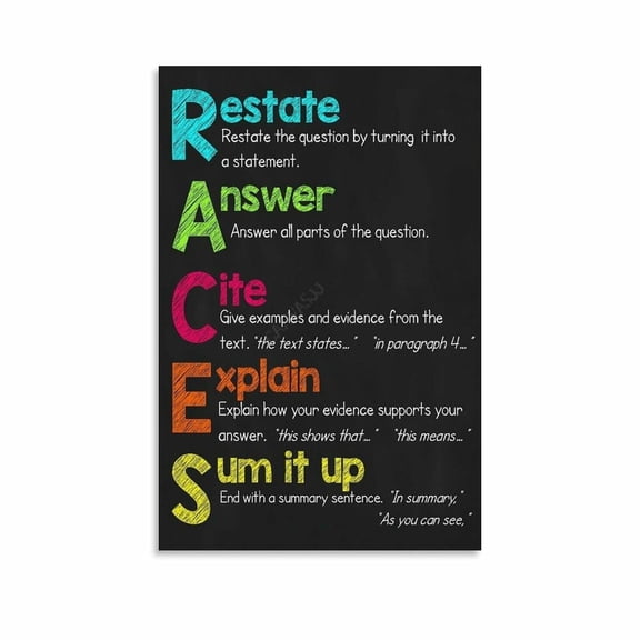 RACES Writing Strategy Poster Education Guide (5) Canvas Painting Wall Art