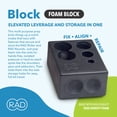thumbnail image 1 of RAD Block – Multi-Use EVA Foam Standard Yoga Block - Storage and Leverage for RAD Massage Balls Travel-Friendly - Grey - One, 1 of 5