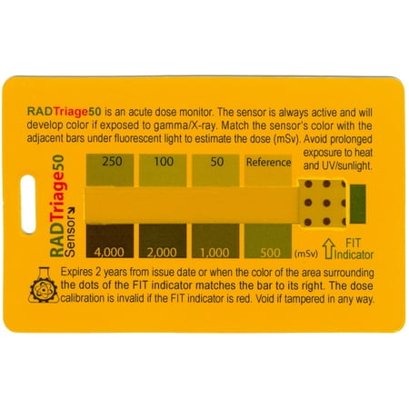 RAD Triage 50 Personal Radiation Detector for Wallet or Pocket, Nuclear Radiation Detector, Electromagnetic Field Radiation Detector, Anti Radiation Dosimeter, Ready-to-Go Portable Radiation Detector