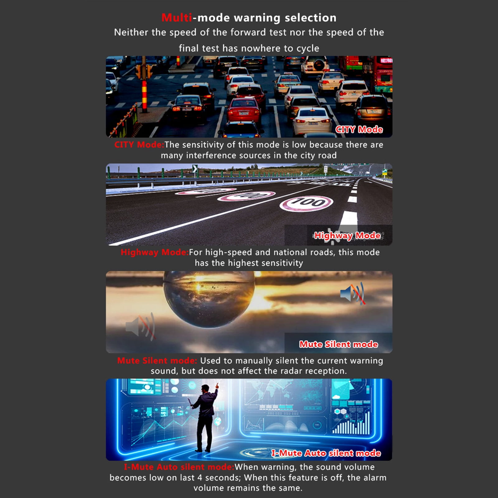 RAD1000 Mobile Speed Radar 360°Laser Electronic Dog Detector for Car ...