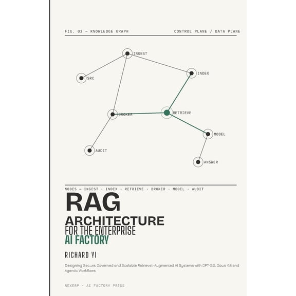 RAG Architecture for the Enterprise AI Factory: Designing Secure, Governed and Scalable Retrieval-Augmented AI Systems w, (Paperback)