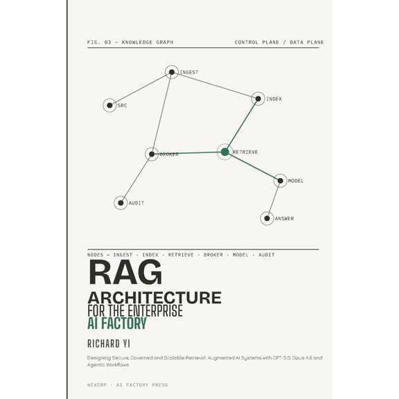 RAG Architecture for the Enterprise AI Factory: Designing Secure, Governed and Scalable Retrieval-Augmented AI Systems w, (Paperback)