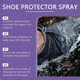 thumbnail image 1 of RAGUPEL 2026 New Shoe Protector Spray Waterproof,Rain & Stain Waterproof Nano Protection,Suede Protector Spray,For Sneaker,Leather,Nubuck,Suede & Canvas,100Ml/3.38 Fl Oz, 1 of 7