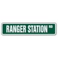 thumbnail image 1 of RANGER STATION Street Sign national park trail camping forest | Indoor/Outdoor |  24" Wide, 1 of 5