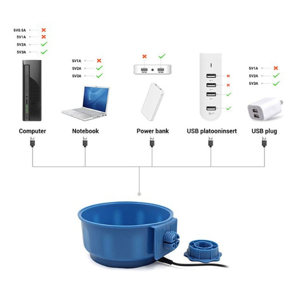 RANMEI Heated Water Bowl Dog Box Water Bottle Dispenser Heated Dog Bowl