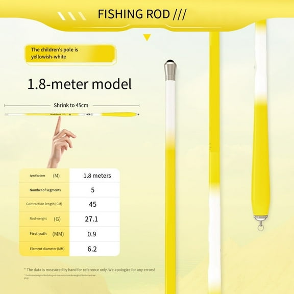 RANMEI Kids Fishing Rod Set - 1.8/2.1M Lightweight Pole
