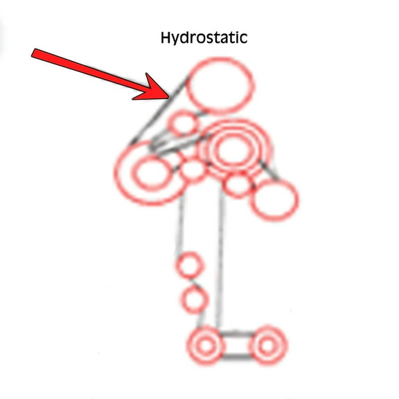 RAParts 31-1732180 New Unloader Declutch Drive Belt Made for Mpl Moline Combine Models