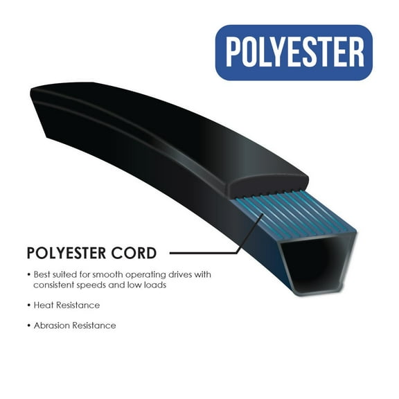 RAParts 385674R1 Alternator Generator Water Pump Belt Fits Case-IH Combines 385119R1