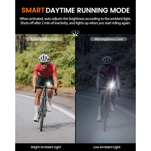 RAVEMEN K700 LED Bike Light - Under Mounted Bicycle Light with Auto Off 4+1 Smart Daytime Riding Mode, IPX7 Rechargeable Bike Headlight for Day Night Riding Urban Cyclists