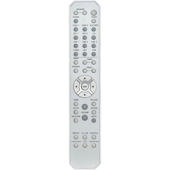 RAX37 Replacement Remote Control Commander fit for Yamaha Stereo Receiver R-N803 R-N803D R-N803BL
