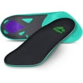 thumbnail image 1 of RBX Plantar Fasciitis Ortho Insoles, 3/4 Size for Women (Mint), 1 of 4