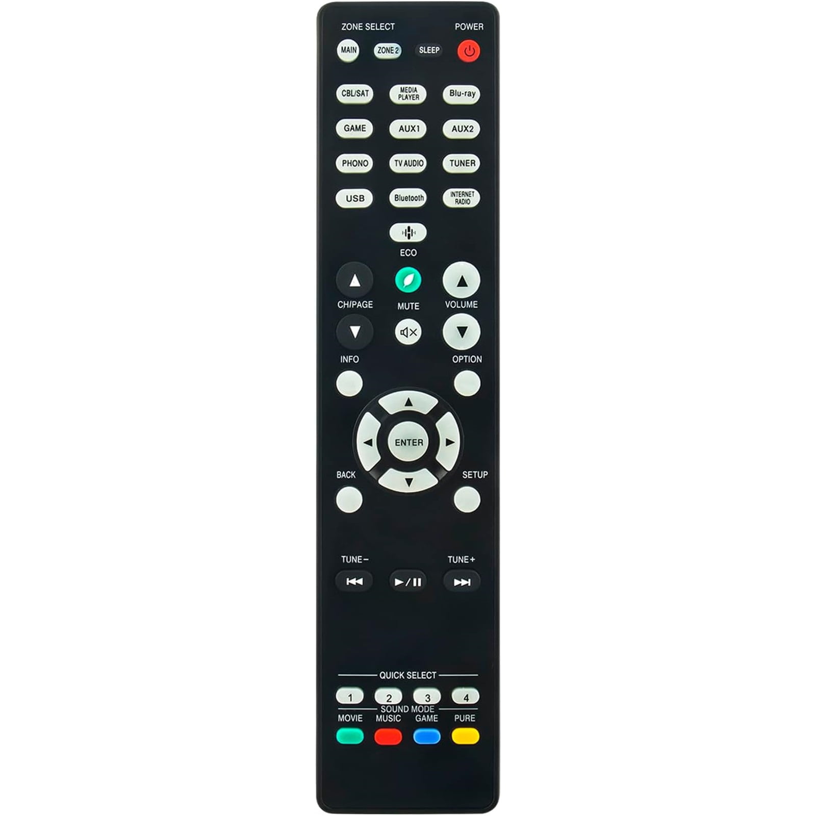 RC-1244 RC1244 Remote Control Replace for DENON AV Receivers AVR