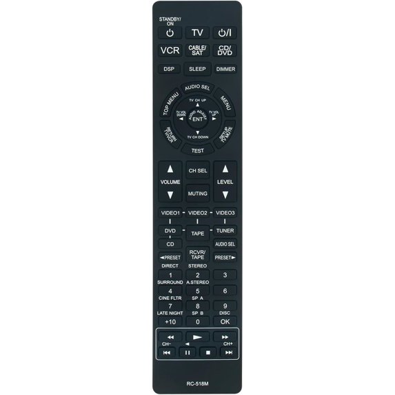 RC-518M Remote Control Commander fit for Onkyo AV Receiver HT-R410 HT-R420 HT-R500 HT-R510