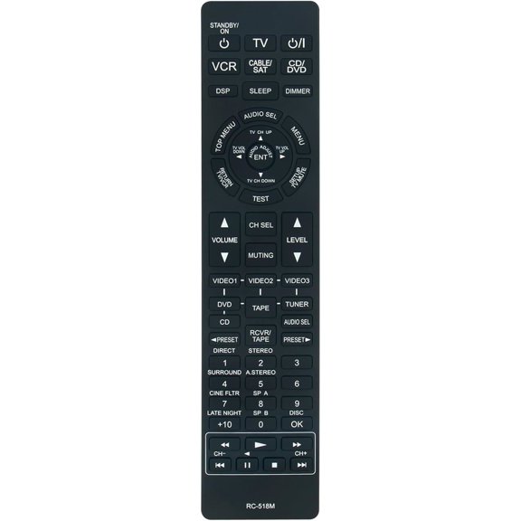 RC-518M Remote Control Commander fit for Onkyo AV Receiver HT-R410 HT-R420 HT-R500 HT-R510