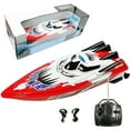 RC Boat Remote Control Racing Boats for Pools and Lakes Mini Speed Boat