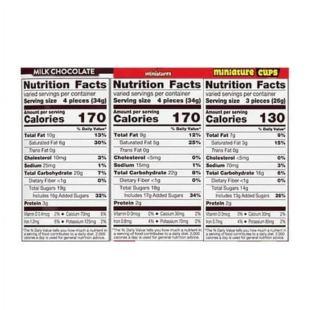 Chocolate Candies, Milk Chocolate/Peanut/Peanut Butter, Individually Wrapped, 32.9 oz Bag Chocolate Candies, Milk Chocolate/Peanut/Peanut Butter, Individually Wrapped, 32.9 oz Bag