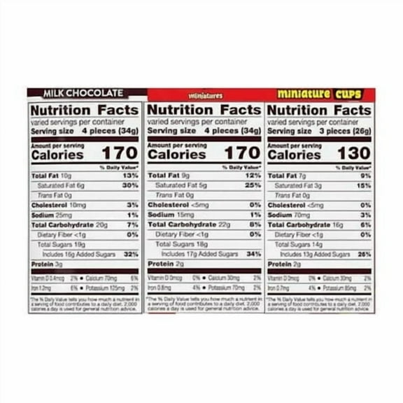 REESE'S, HERSHEY'S and KIT KAT Assorted Milk Chocolate Miniatures Candy, Easter, 80.39 oz Bulk Variety Bag (265 Pieces)