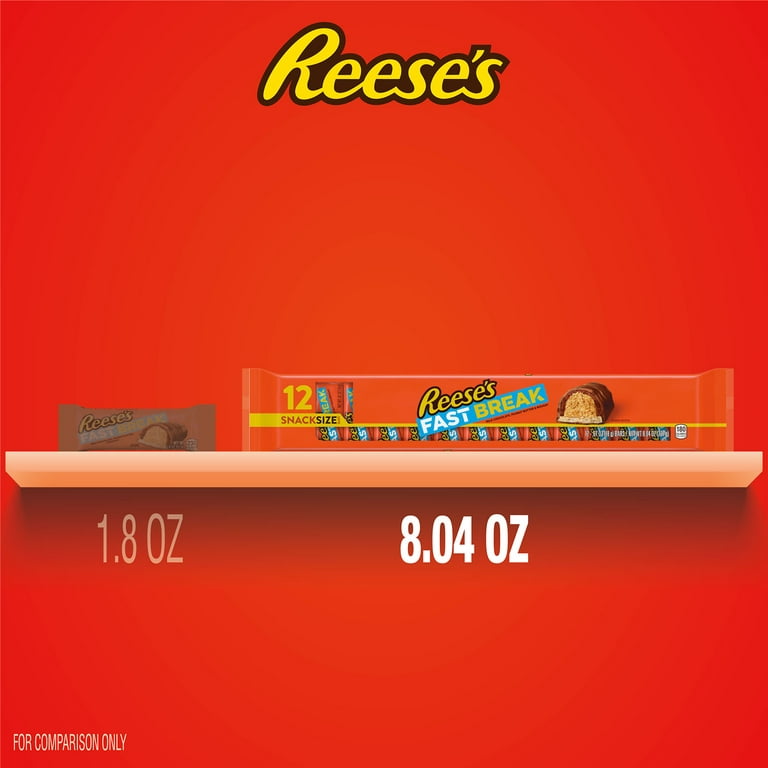 New Reese's Dessert Line to Hit Major Retailers