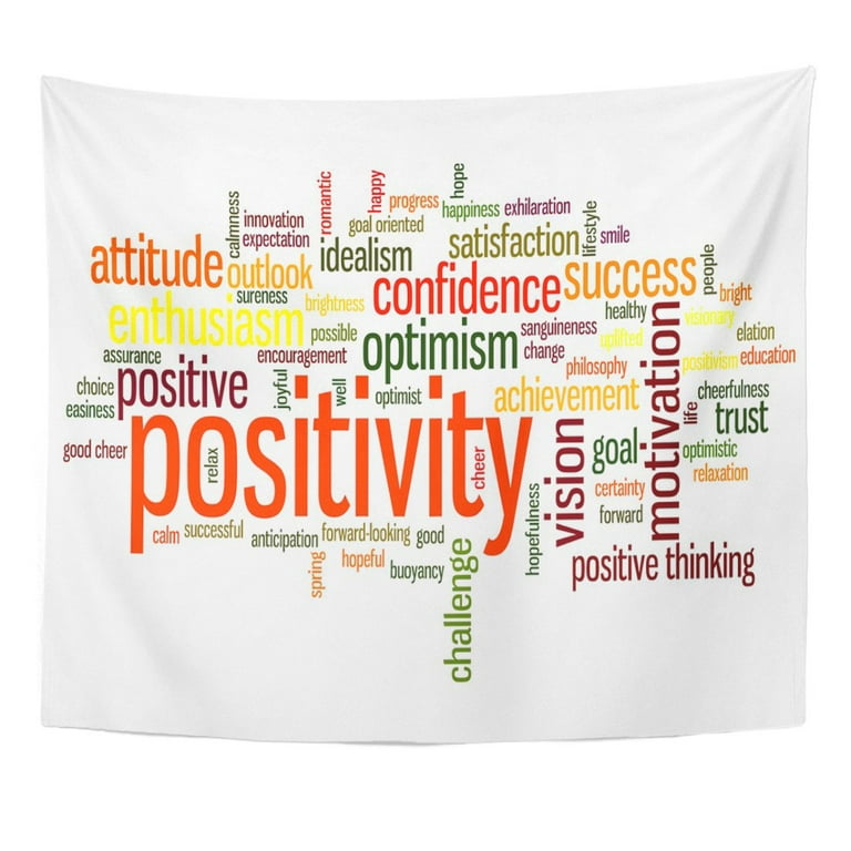REFRED Word Cloud Related to Attitude Optimism Positivity and Positive Wall Art Hanging Tapestry Home Decor for Living Room Bedroom Dorm 51x60 inch Walmart