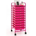 thumbnail image 1 of RELAX4LIFE 10 Drawer Rolling Cart - Slim Storage Cart w/Lockable Wheels for Classroom School Teacher Office, Art Supplies Paper Scrapbook Craft Organizers, Utility Cart with Drawers (Pink), 1 of 9