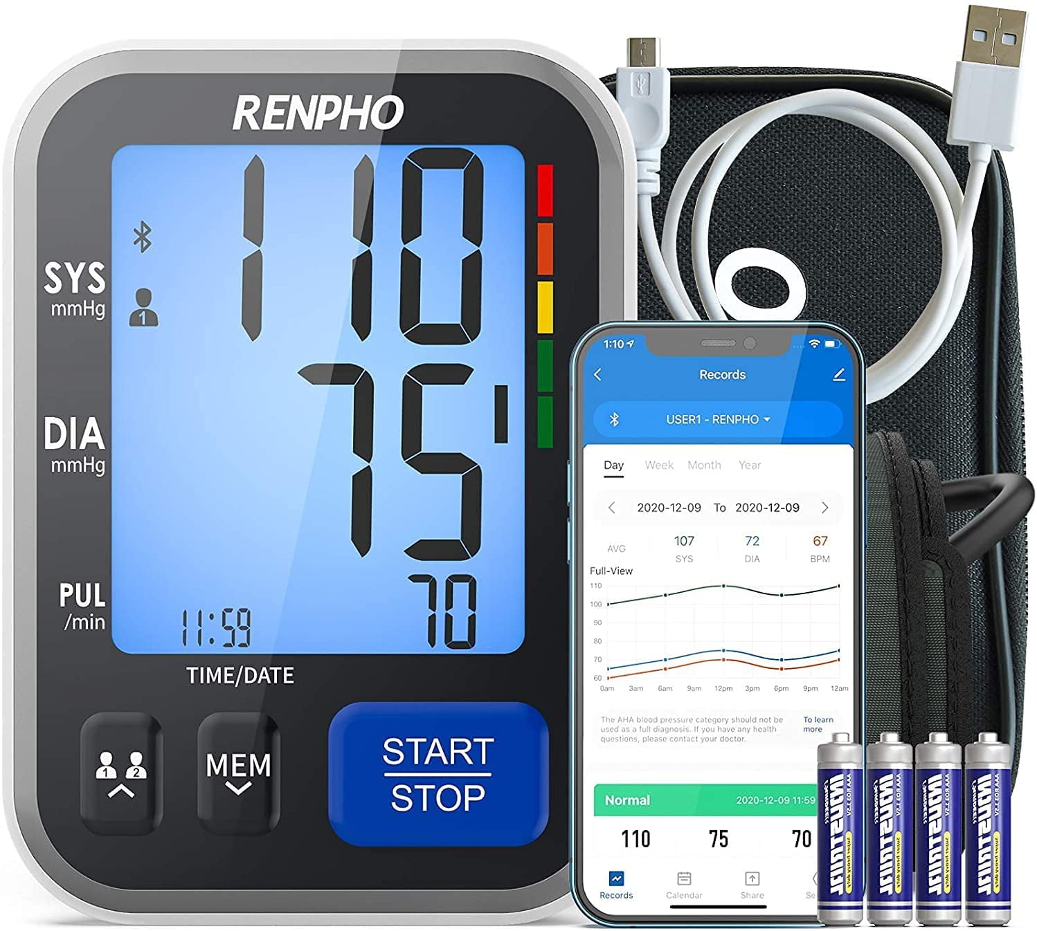 Renpho RP-BPM003 Upper Arm Blood Pressure Monitor only $14.99