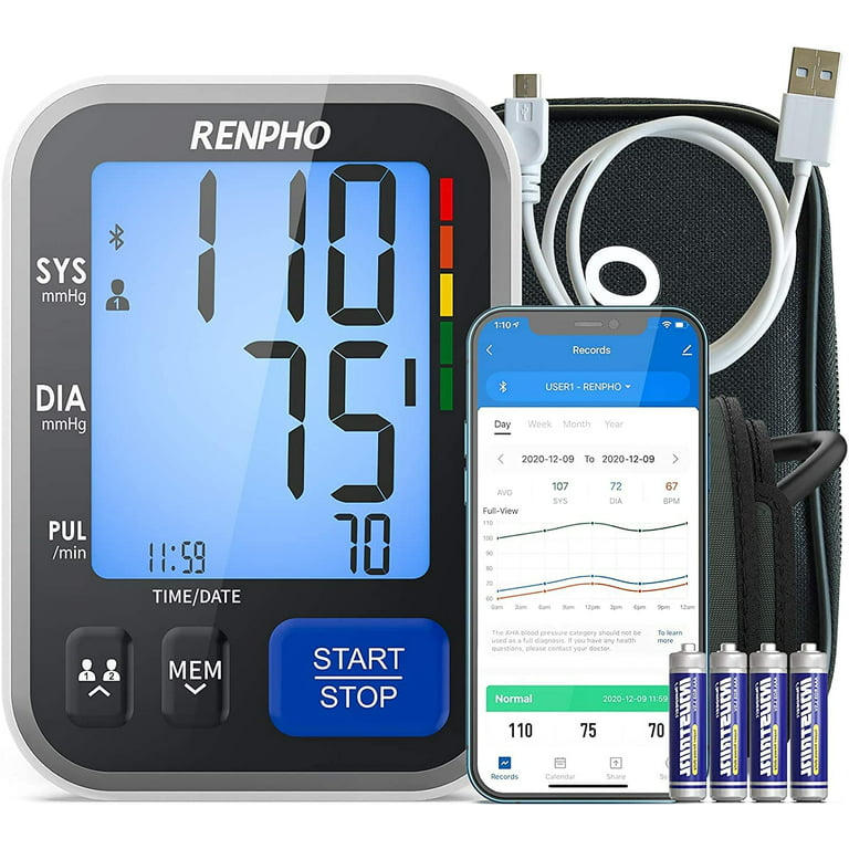 RENPHO Bluetooth Upper Arm Blood Pressure Monitor, Smart Digital