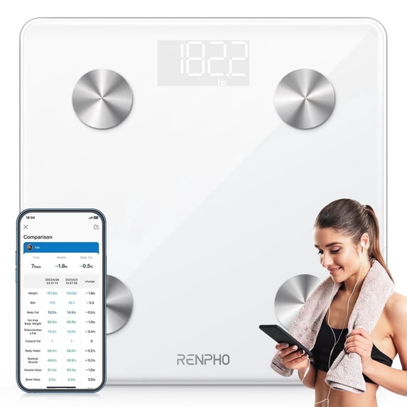 RENPHO Digital Body Weight Scale, Body Composition Monitor Health Analyzer with Smartphone App, FSA HSA Eligible, Ivory White