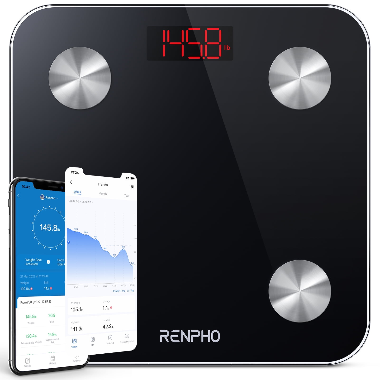 RENPHO High Accuracy Bluetooth Smart Body Weight Scale, FSA