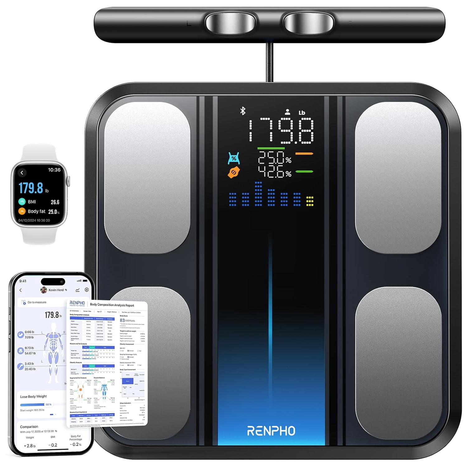 RENPHO Smart Scale for Body Weight FSA&HSA Eligible 8-Electrode Digital ...
