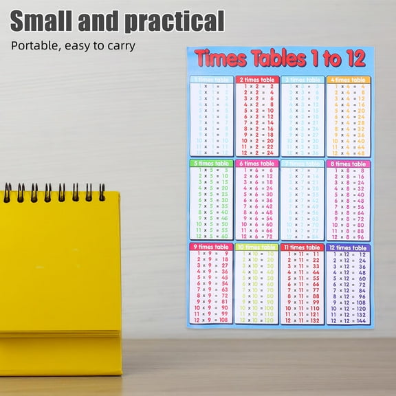 REOFLYUP Multiplication Wall Decals Math Stickers Assorted Color Wall Decor 1Pack