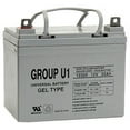 thumbnail image 1 of REPLACEMENT BATTERY FOR GEL PRIDE JAZZY SELECT TRAVELLER U1 MU1SLDG, 1 of 1