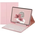 thumbnail image 1 of REQO iPad Mini 6 Keyboard Case, Cute Round Keys Detachable Wireless Keyboard with Slim Cover and Pencil Holder for iPad Mini 6th Generation 8.3 Inch (Pink), 1 of 8