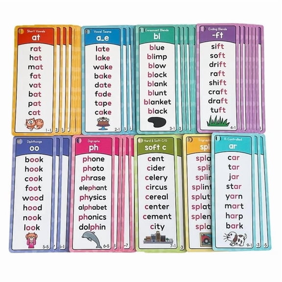 REZUOFI 1 Pcs Phonics Flash Cards for Early Reading, Learn to Read with Word Families, Rhyming Words, Sight Words, Vowel Sounds, Blends and Digraphs