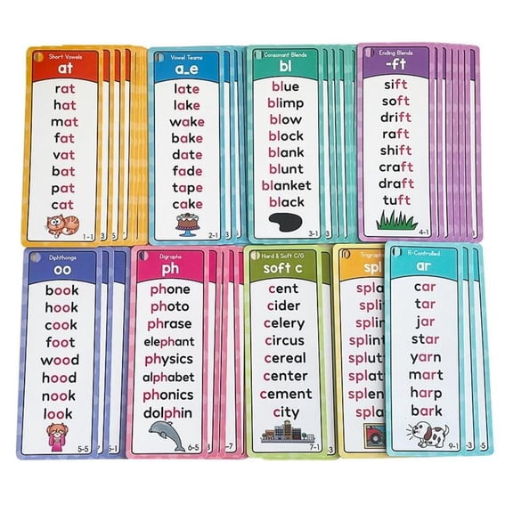 REZUOFI 1 Pcs Phonics Flash Cards for Early Reading, Learn to Read with Word Families, Rhyming Words, Sight Words, Vowel Sounds, Blends and Digraphs