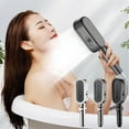 thumbnail image 1 of RFUGUG Shower Heads, HandHeld High Pressure Adjustable 3 Spray Modes Control Button Shower Nozzle, Water Stop Function, Luxury Modern Look, 1 of 9