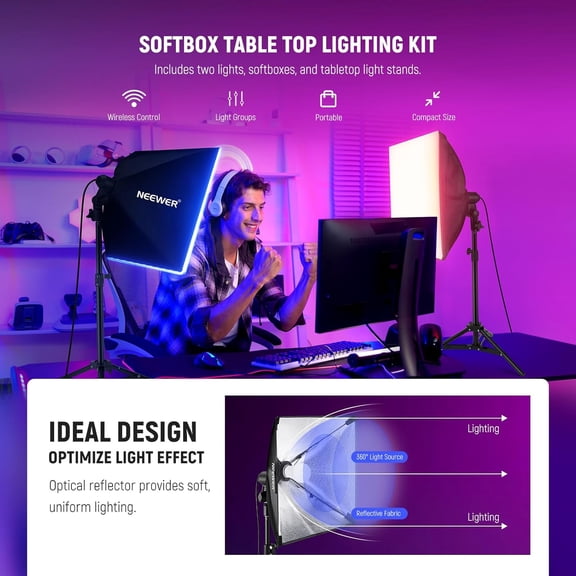RGB 180W Equivalent Softbox Lighting Kit with App Control & 9 Effects, 2 Pack 9W 2700-6500K LED Bulbs CRI93+ TLCI98+, E26 Porcelain Socket, 16" Softboxes for Studio Photography Lighting, NK004