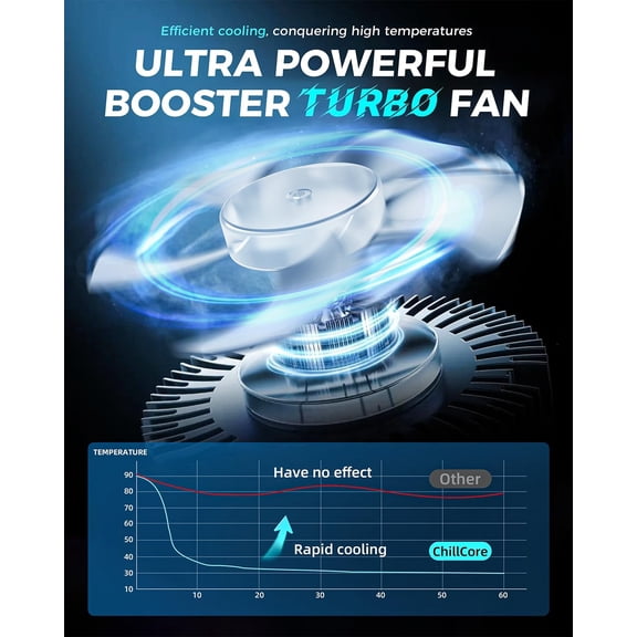 RGB Gaming Laptop Cooling Pad with 5.5" Turbo Fan, Rapid Cooling for 15.6-19.3" Laptops, Variable Speed Control, 7 Adjustable Heights - K1 5V RGB