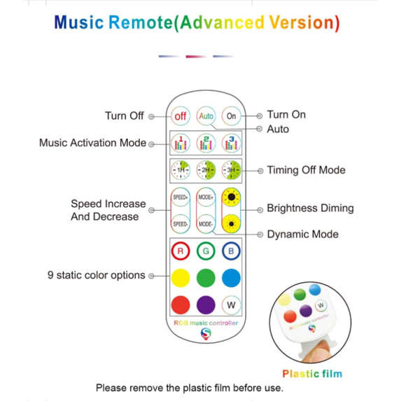 RGB Smart Music Remote controller