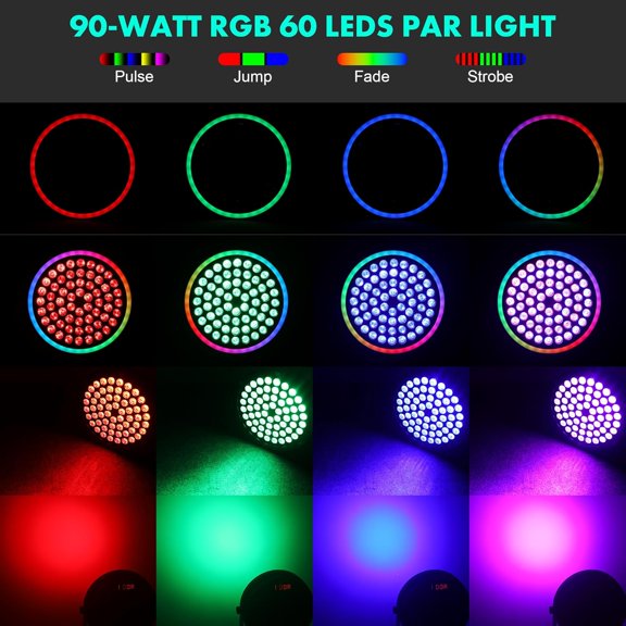 RGB Stage Par Can Light with Light Strip-90W LED Stage Lighting with Remote,DMX512 Sound Activated & Auto Strobe Jump Modes Uplights for Bands Events Church Wedding DJ Party & Stage Show
