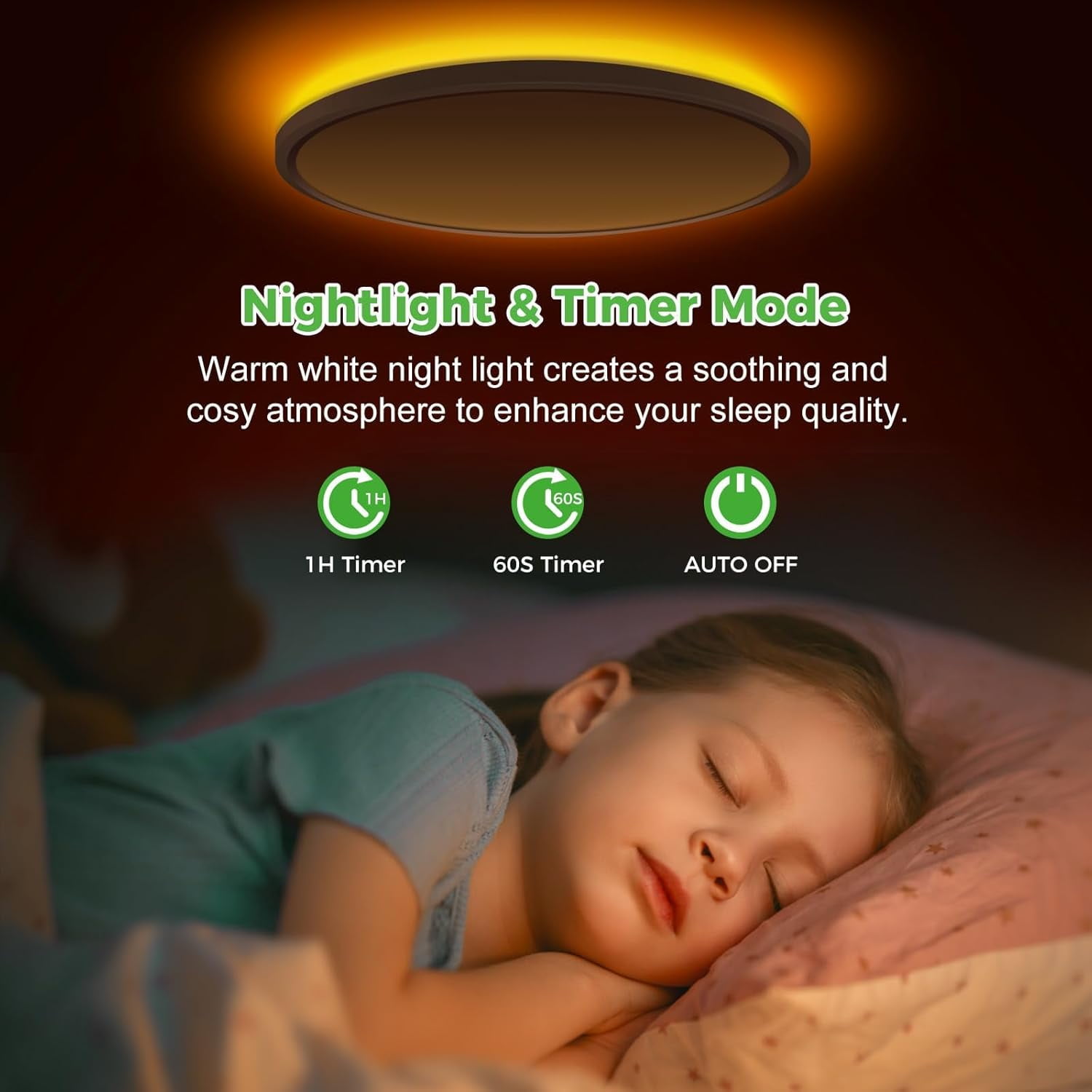 RGHJAR-12 Inch LED Ceiling Light with Night Light 1800K, 3000K/4000K/6500K Dimmable Light Fixtures with Remote Control,24W 2400lm Flush Mount Ceiling Lamp for Bedroom LivingRoom Bathroom Kitchen-Whit