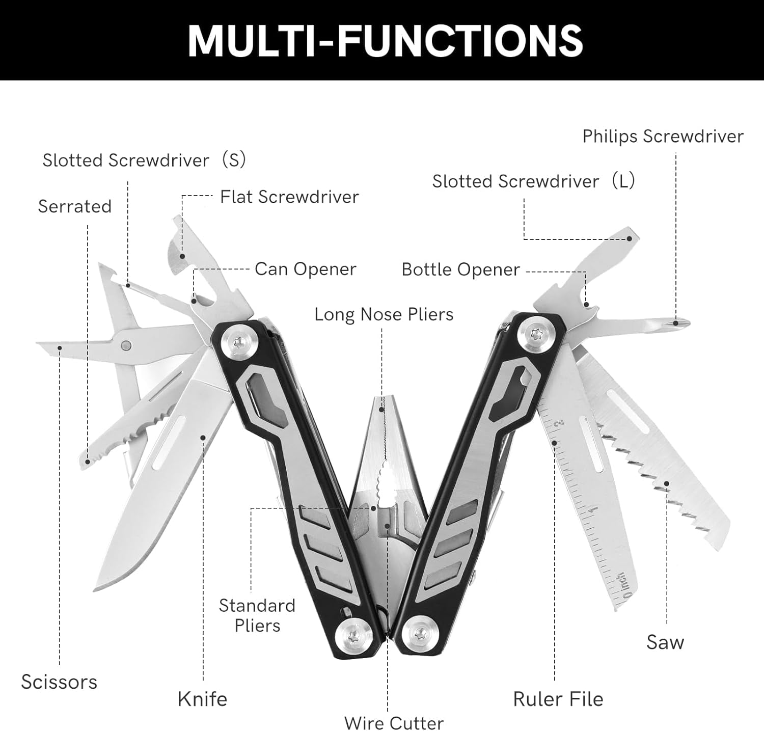 RGHJAR-16-in-1 Compact Multitool, Full-Size, Multi Tool for DIY, High-Grip Black Handle - EDC/Hiking/Garden Essential/Outdoors