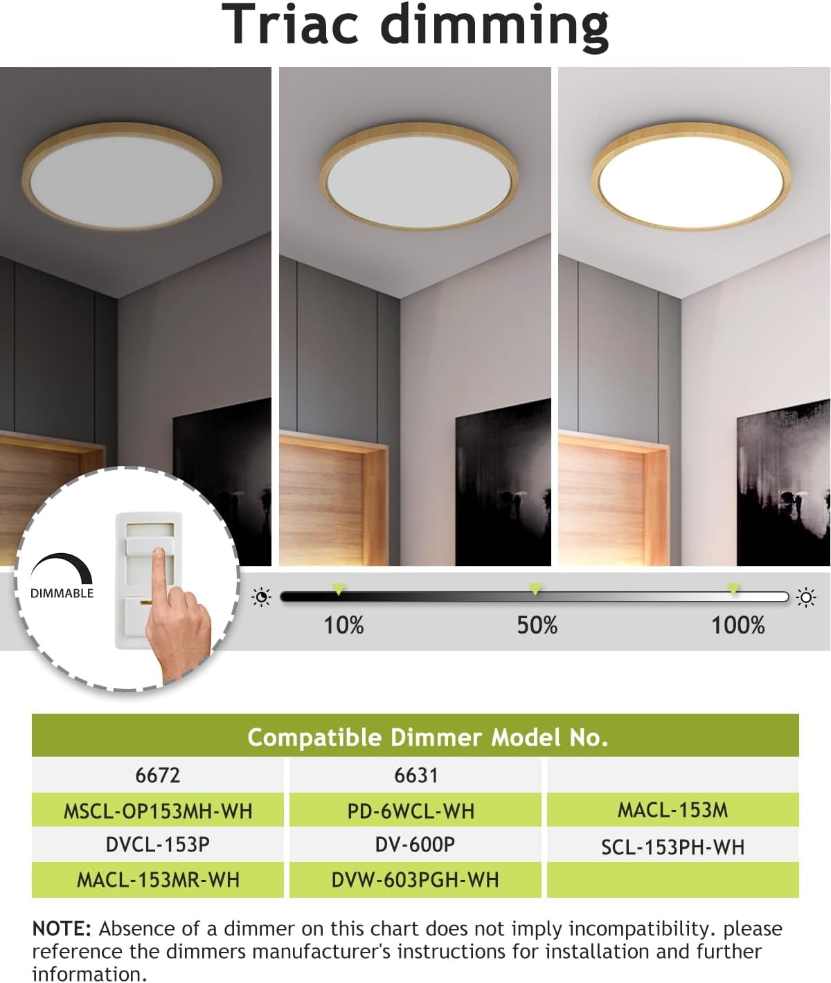 RGHJAR-1PACK Flush Mount LED Ceiling Light Fixture Wooden, 12Inch 28Watt, Dimmable & 3000K-4500K-6000K 3 Color Selectable Ceiling Lamp 3200LM Low Profile Ceiling Light for Kitchen Bedroom Hallway Por