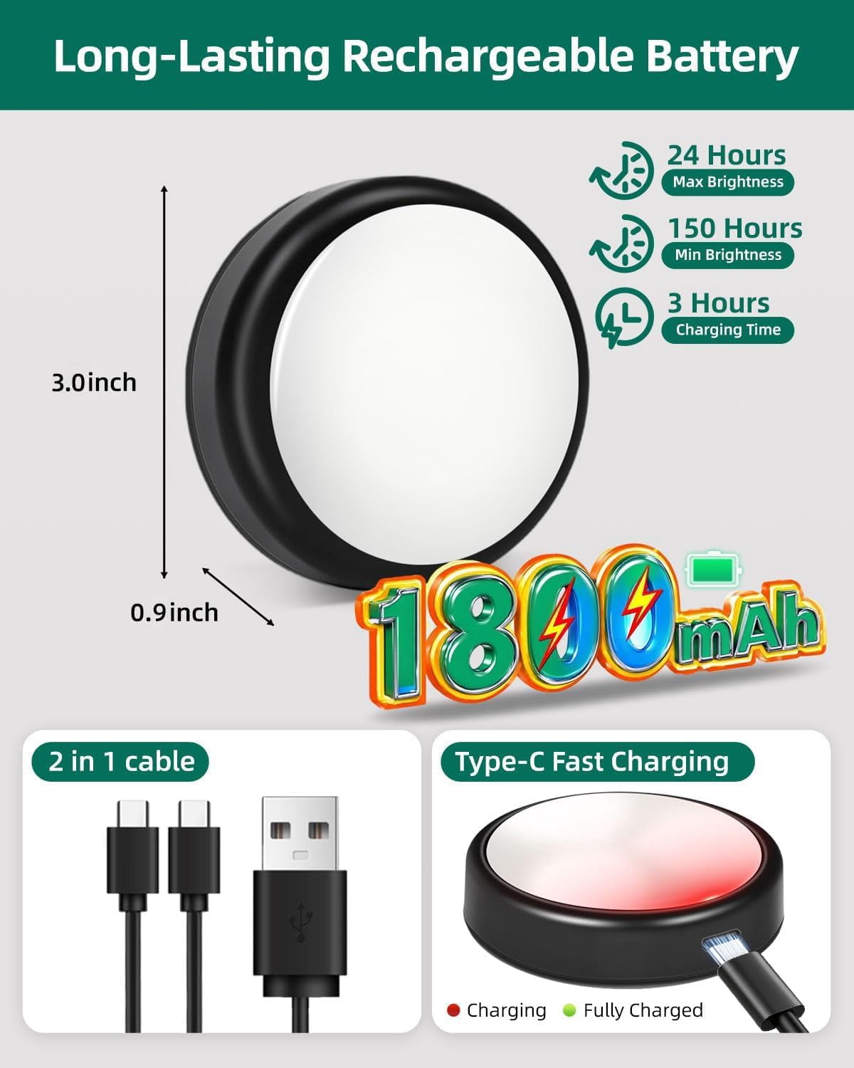 RGHJAR-2-Pack Puck Lights with Remote, 1800mAh Rechargeable Under Cabinet Lighting, 3 Color Temps & 7 RGB Colors, Long-Lasting Dimmable Stick-On Lights for Cabinet, Kitchen, Shelf, Party