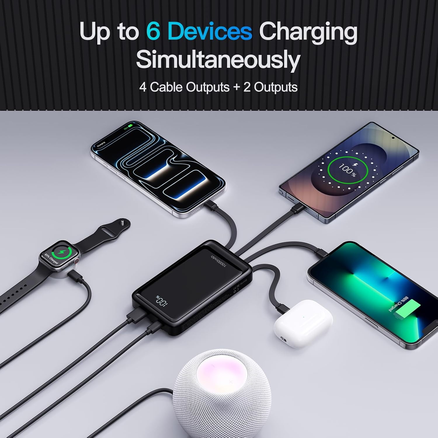 RGHJAR-2026 2-Pack 10000mAh Portable Charger with Built in 4 Cables, PD 20W Travel Essentials Battery Pack, 5 Outputs 2 Inputs Slim Power Bank for iPhone 17/16/15/14, Samsung Galaxy S23/22, Pixel etc
