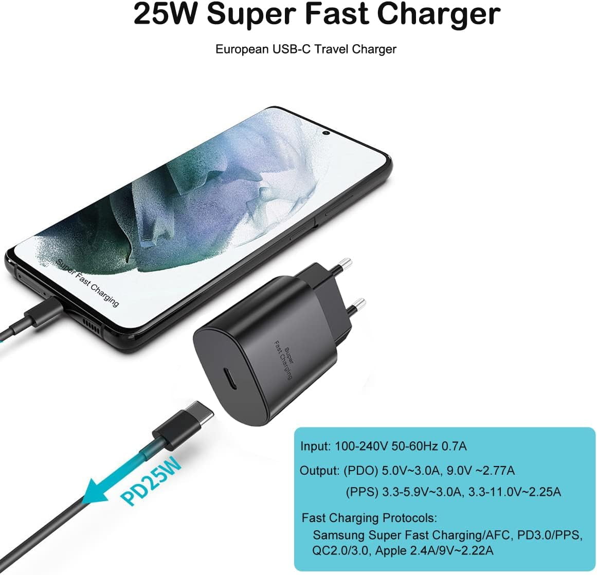 RGHJAR-25W Europe USB Type C Super Fast Wall Charger European Travel Adapter Block for Samsung Galaxy S26 S25 S24 S23 S22 S21 Ultra Plus A25 A15 A53 A52 iPhone Pixel Euro EU International PD/PPS 6.6f