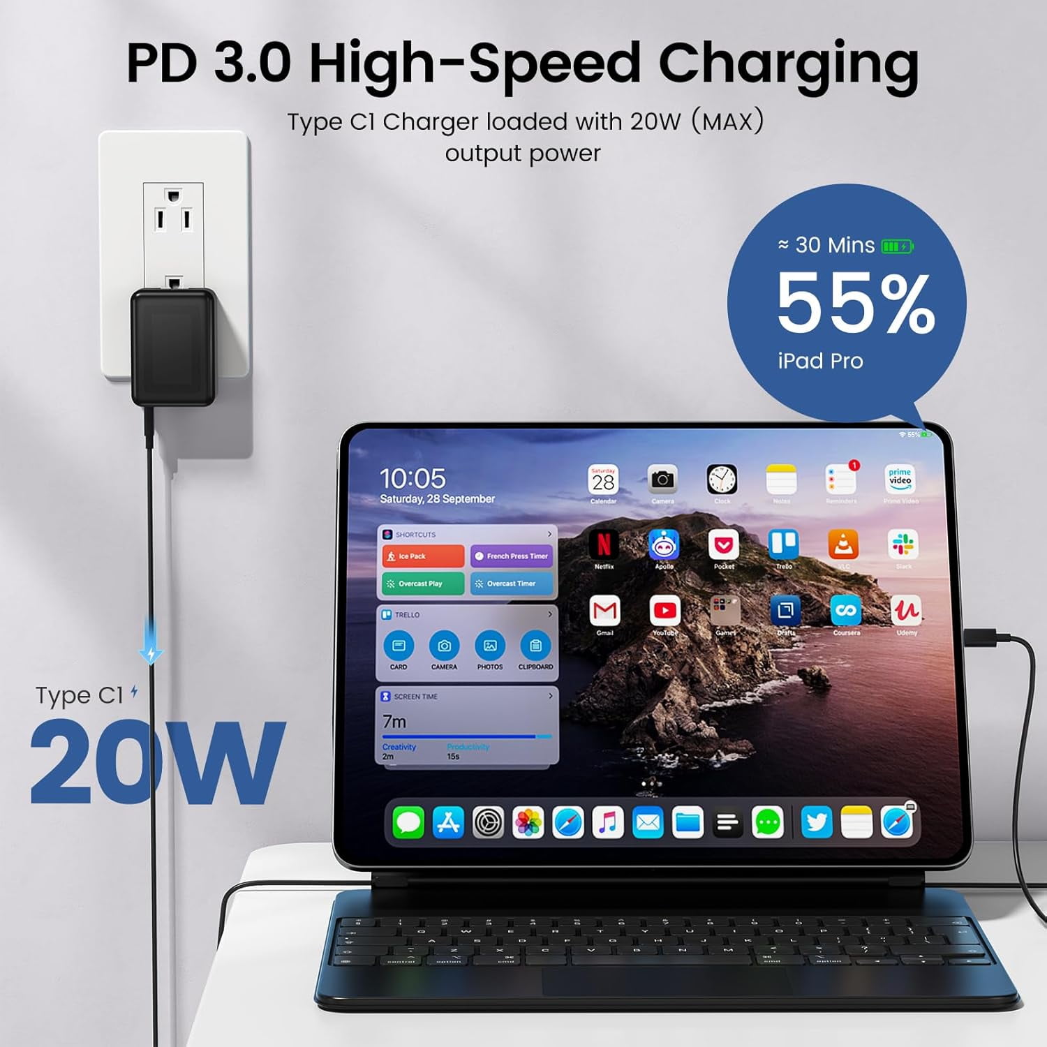 RGHJAR-2Pack 40W Flat USB C Wall Charger, 4Ports Foldable & Slim Fast Charging Blocks, Multiport Type C Cube Box Power Adapter Plug, USB C Charger Block Brick for iPhone Samsung Tablet