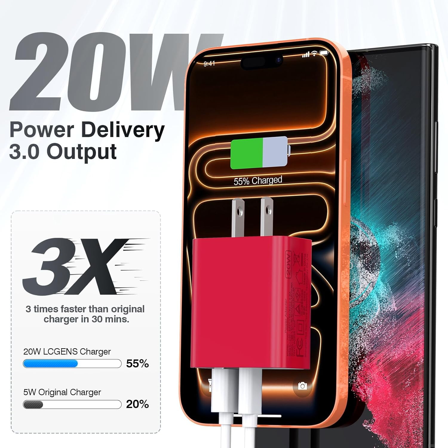 RGHJAR-2Pieces USB C Wall Charging Block, 20W 2Port Fast USBC PD3.0 Power Adapter Type C Charger Brick Cube Plug for iPhone 13 14 15 16 17 Pro Max Mini 11 XS X 8, iPad, Samsung, Google, Tablet, Andro