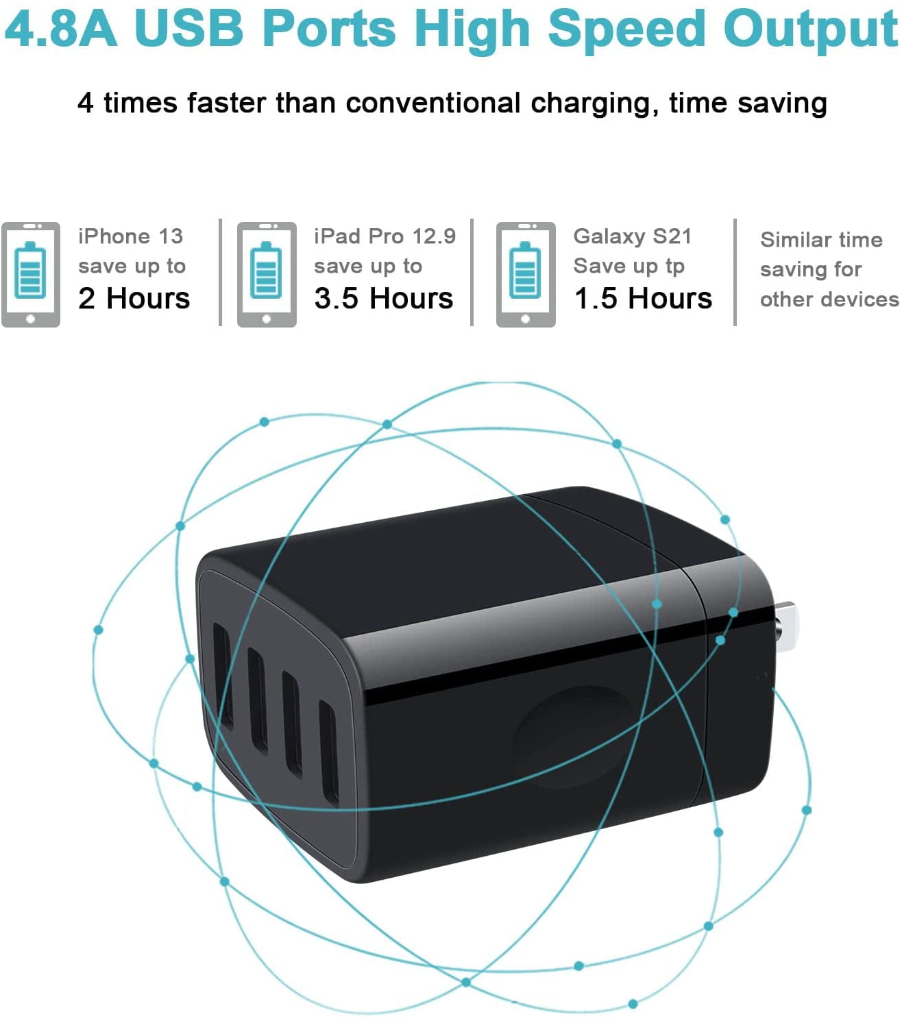 RGHJAR-4-Port USB Charger Block, 2-Pack Charging Block Wall Charger MultiPlug Outlet Charging Cube Box USB Wall Plug for iPhone 17 16 15 14 13 12 11 Pro Max SE XR XS X 8, iPad,Samsung Galaxy S25,Goog
